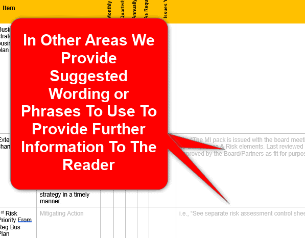 compliance Monitoring Plan amending